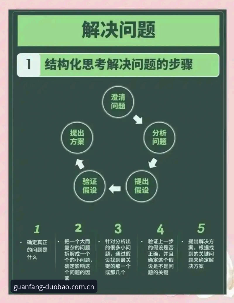 多宝体育在线常见问题怎么解决？实战派教你三步搞定所有疑问